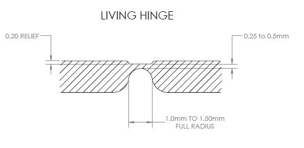 Living hinge design guidelines Living hinge design guidelines