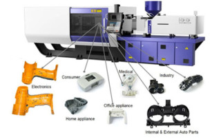 plastic injection molding application