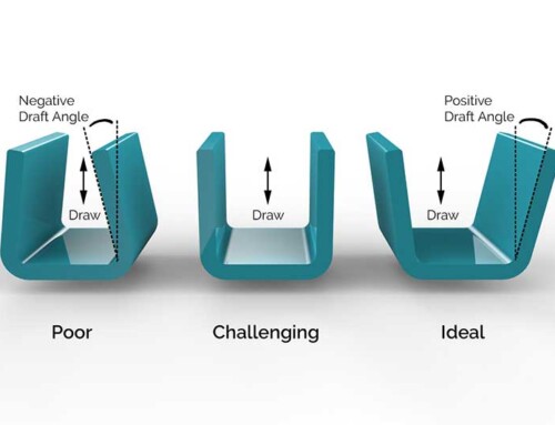 Designing for Injection Molding: 3 Mistakes You Should Avoid