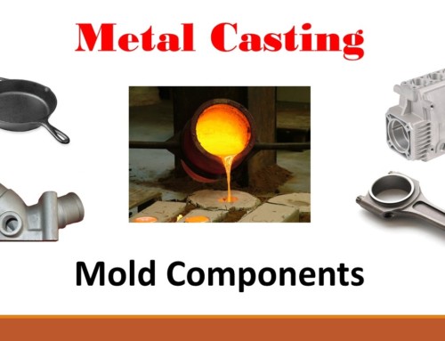 What is Metal Casting and How it Works?