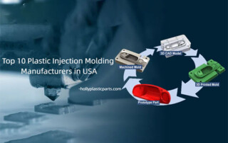Top 10 Plastic Injection Molding Manufacturers in USA