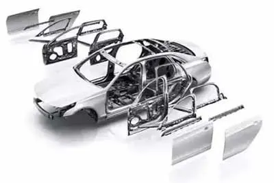 Automobile Aluminum Extrusion Molding