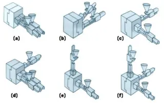 2K Injection Molding