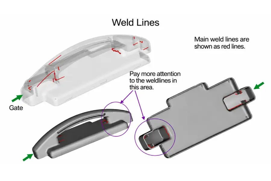 Gate, Weld Line, and Flow Direction