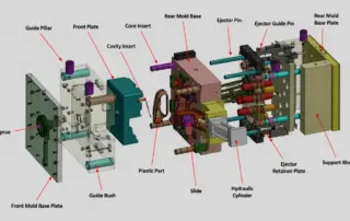 Injection Mold Structure