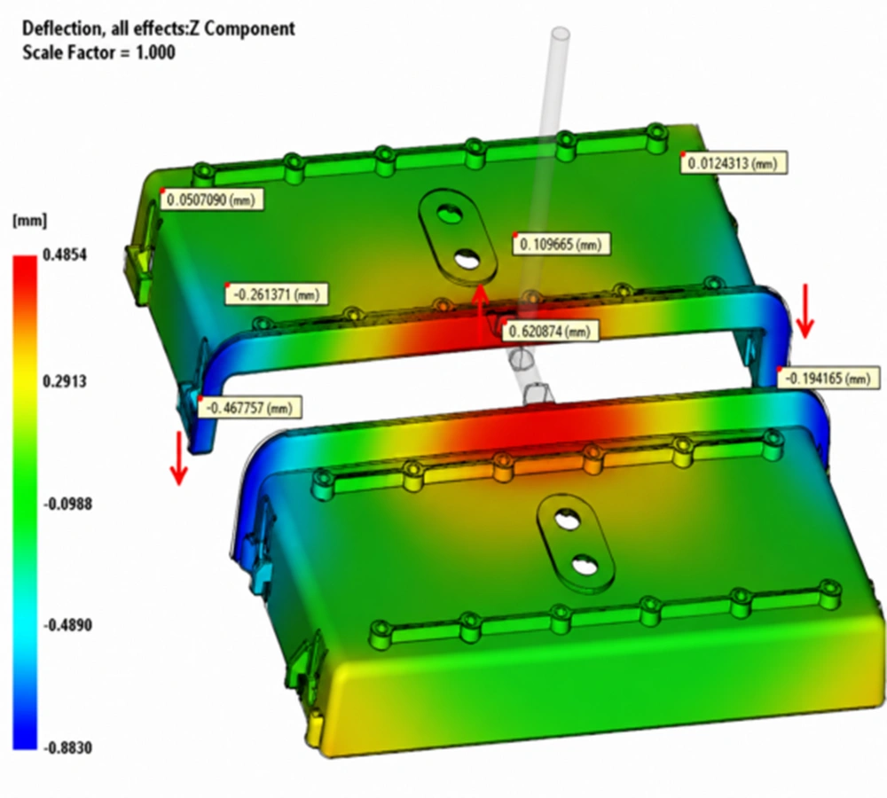 Mold Flow Analysis Illustration