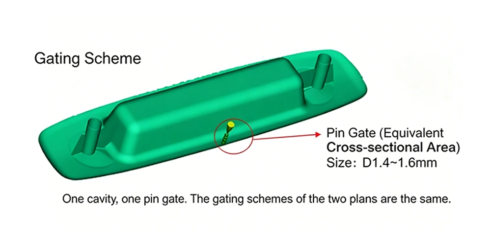 Original Gate Design Layout