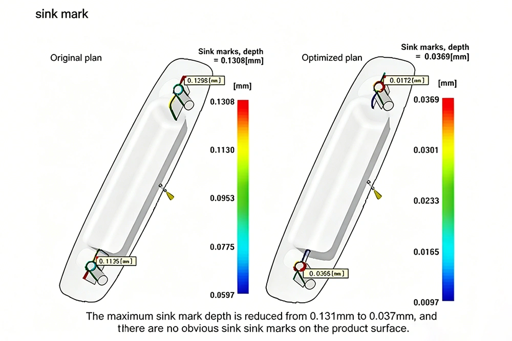 Original Sink Mark Contour Plot
